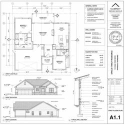 Blueprints
